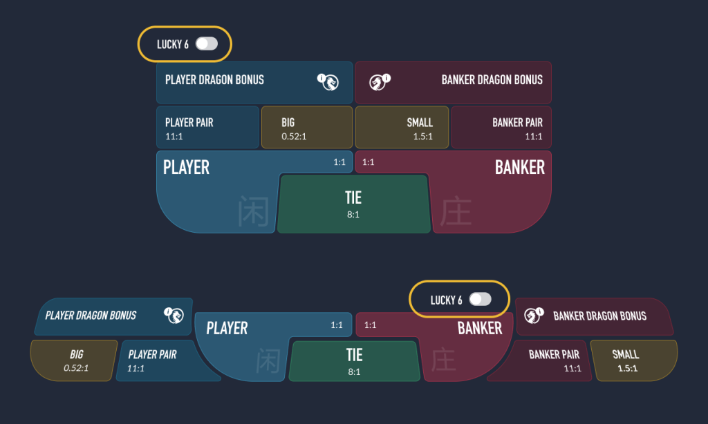 M88 Dragon Tiger Baccarat